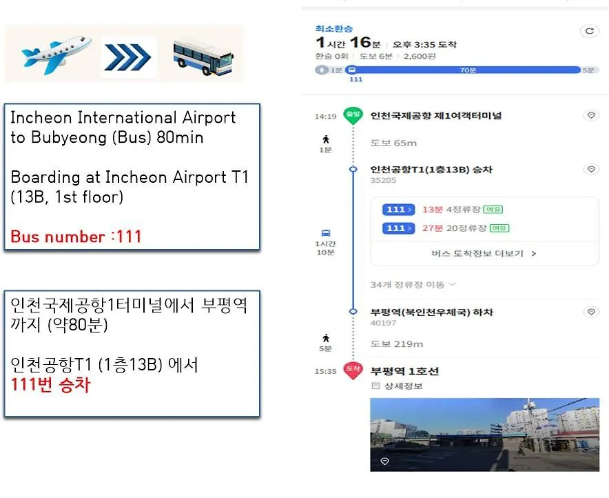 Stay Naroseoda Incheon South Korea